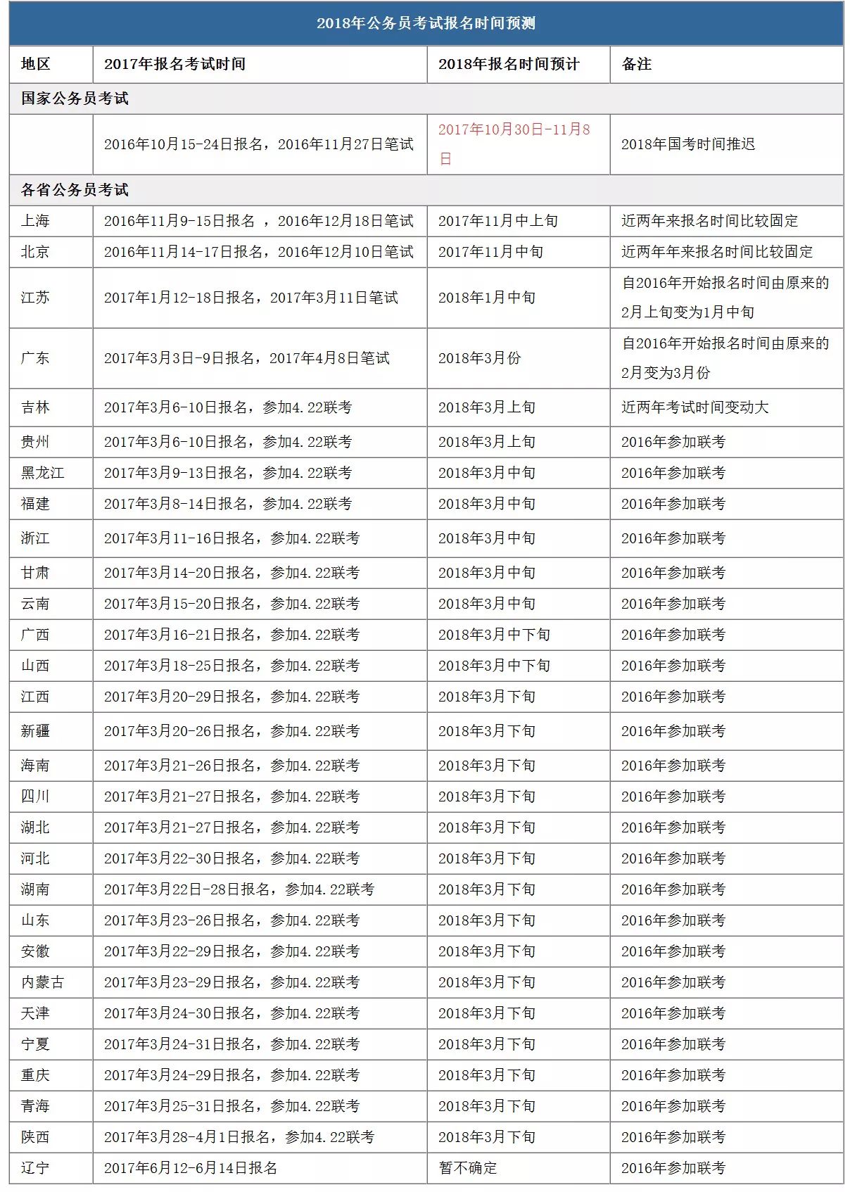 新澳今晚开奖结果查询表34期,深度研究解析_VUY78.862先锋实践版 2024新奥资料免费