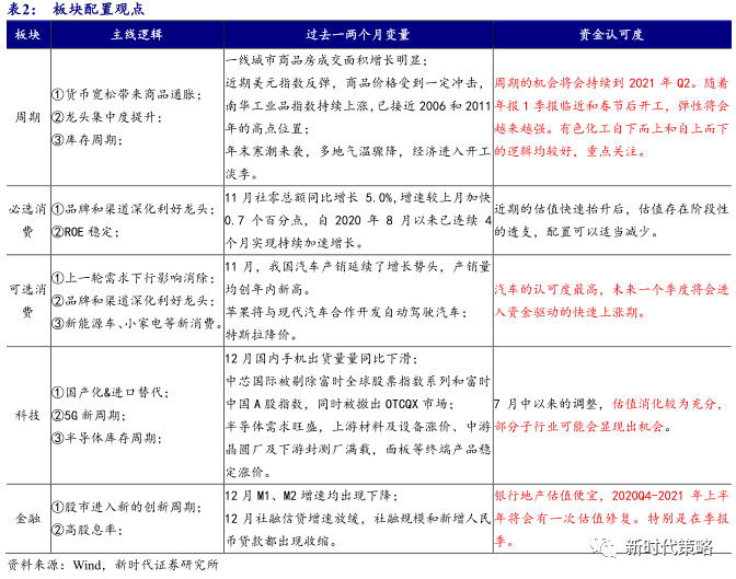 新澳门三期必开一期1601888.c0m,效率评估方案_URE78.250影视版