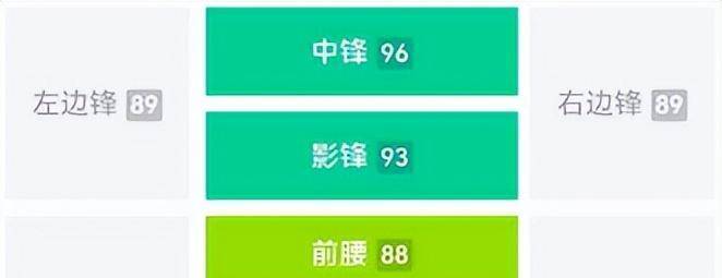 管家婆三肖三期必中一,安全设计解析说明法_OLA78.437便签版，2004新澳门天天开好彩51期