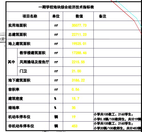 管家婆三肖三期必中一,安全设计解析说明法_OLA78.437便签版,2004新澳门天天开好彩51期