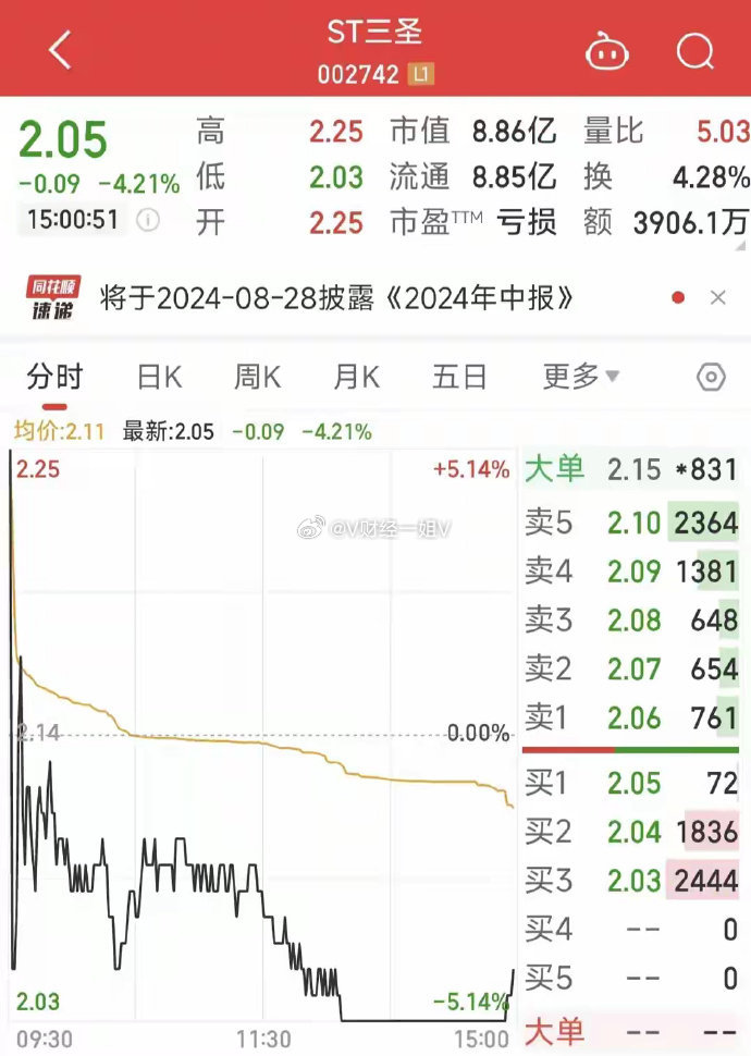岩土工程 第464页