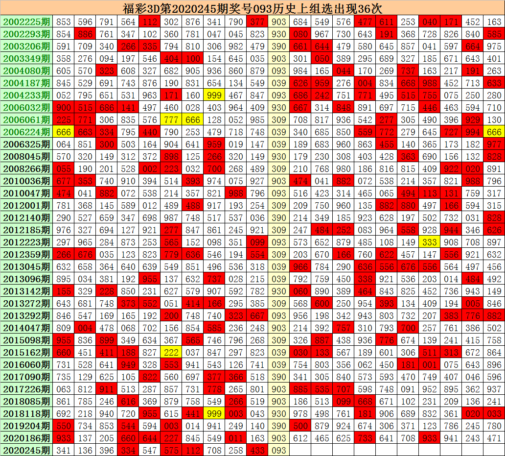 香港二四六开奖结果查询方法,数据引导设计方法_IBA78.9041440p