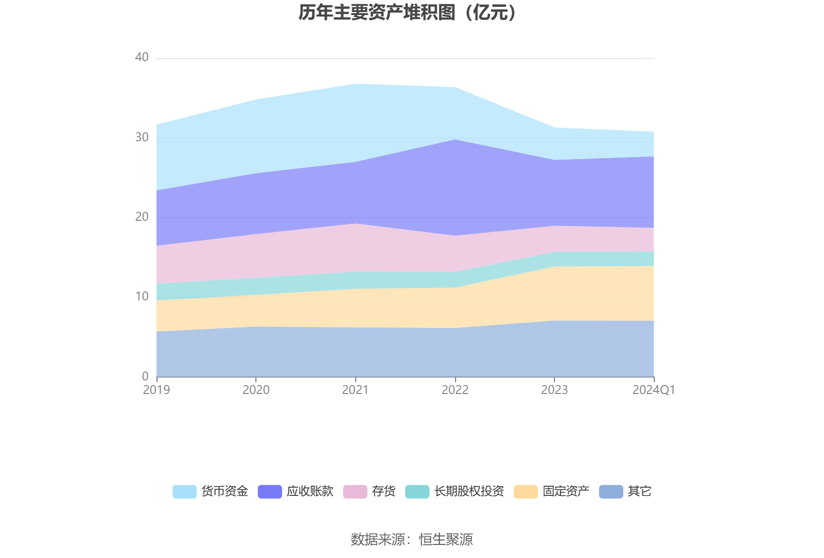 管家婆2024正版资料大全,实地验证策略具体_PZA78.996奢华版
