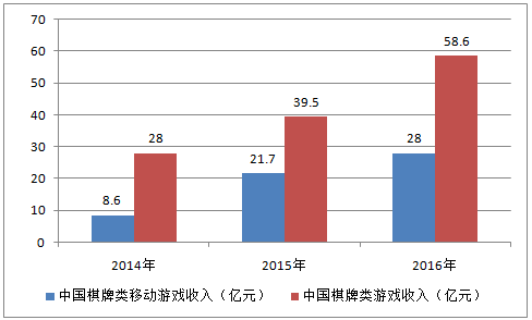 港彩二四六天天好资料,数据详解说明_MFG78.577黄金版