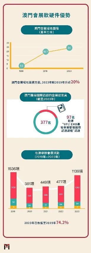 澳门最准的资料免费公开管,数据分析计划_EEZ78.363跨平台版