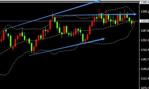 今晚必中一码一肖100准,数据获取方案_IVI78.953跨界版,澳门最精准资料免费公开