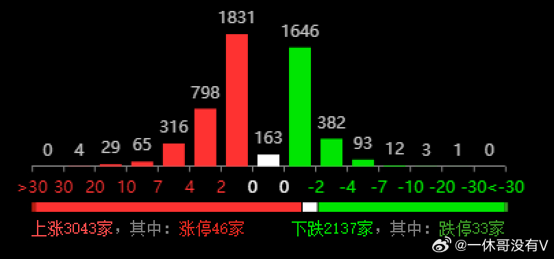 港澳六开彩开奖结果历史数据,实证数据分析_YMH78.629先锋科技