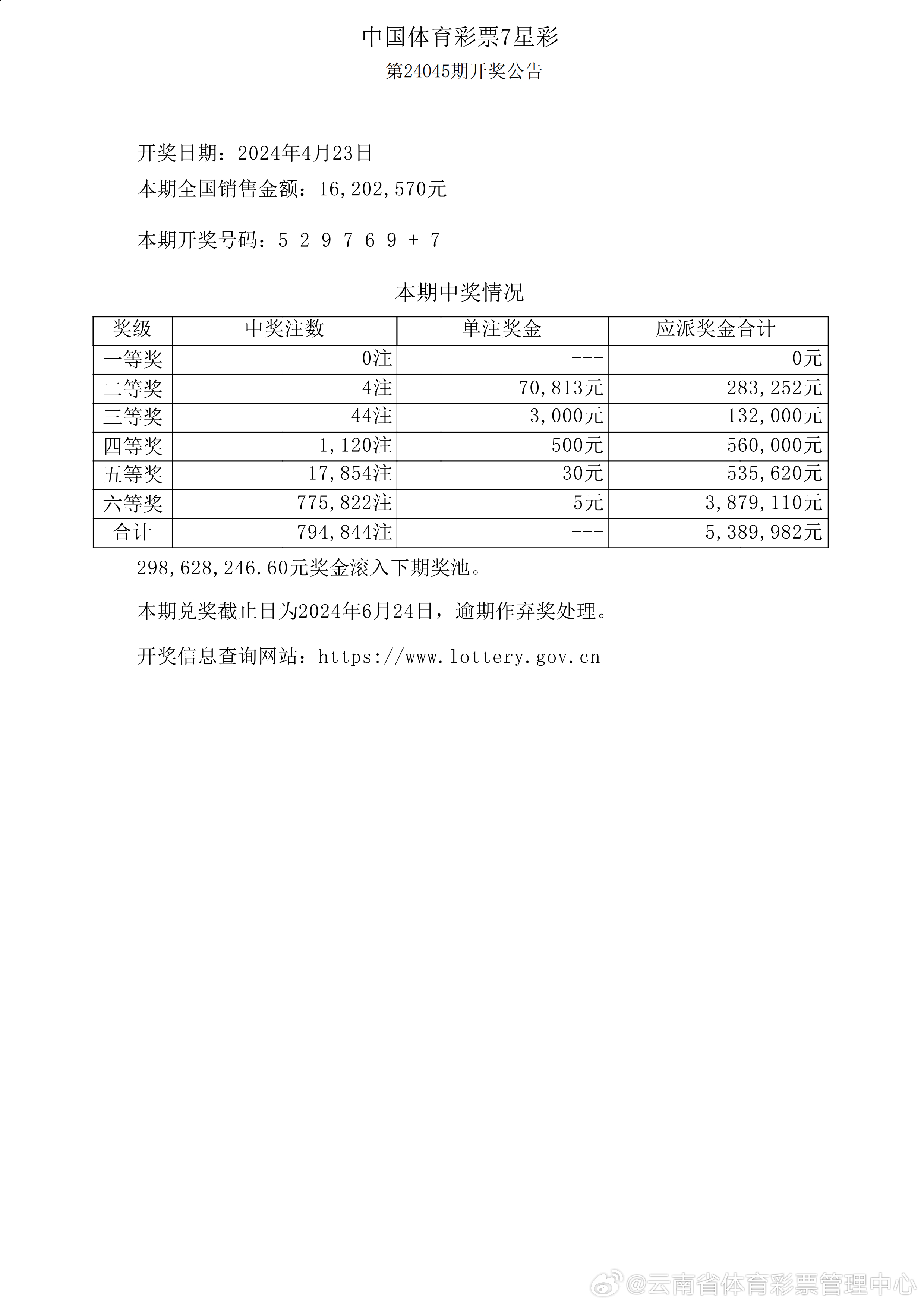 新澳六开奖结果,冶金_PBU78.458超级版
