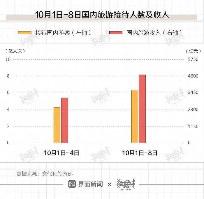 澳门最准的资料免费公开管,数据分析计划_EEZ78.363跨平台版 2024新奥历史开奖记录19期