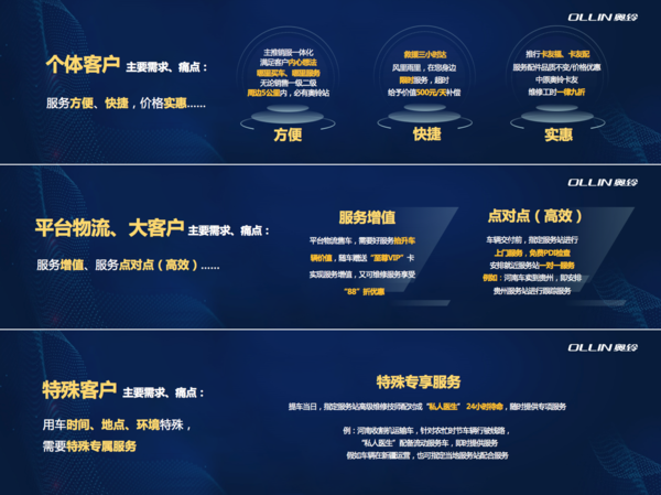 新奥最精准资料大全,比较评价_MYE78.881定制版