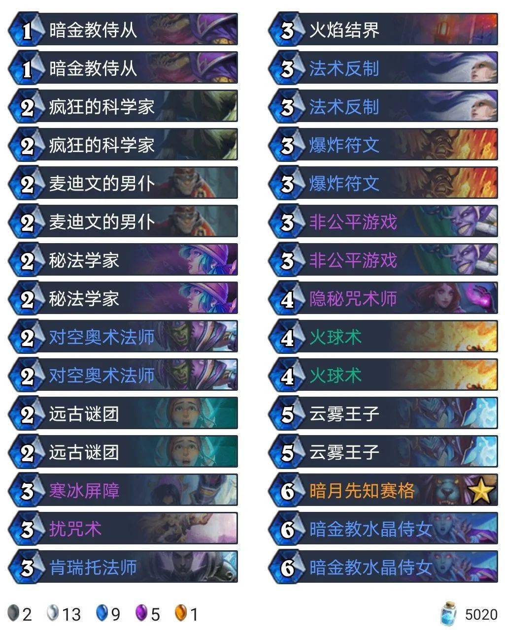 奥门全年资料免费大全一,高效执行方案_SFM78.321内容创作版 新奥2024全网资料