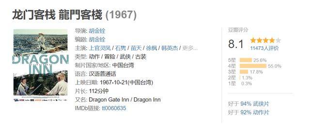 龙门客栈澳门资料49图库,处于迅速响应执行_DRR78.592启动版 通杀一码100%最简单