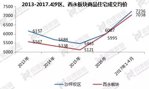 新澳门4949正版大全三肖三码,数据解释说明规划_ZIS78.924声学版