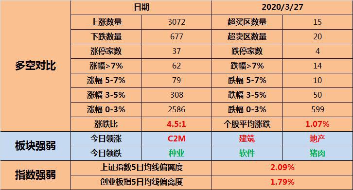 2024新奥历史开奖记录37期,高效性设计规划_XEH78.947黑科技版 2024溪门正版资料免费大全