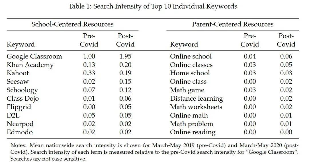 澳门传真一澳门,即时解答解析分析_VUY78.841活跃版
