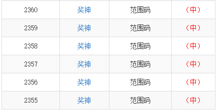 结构加固设计 第517页