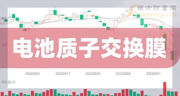 管家婆一,电子科学与技术_WET78.384豪华款