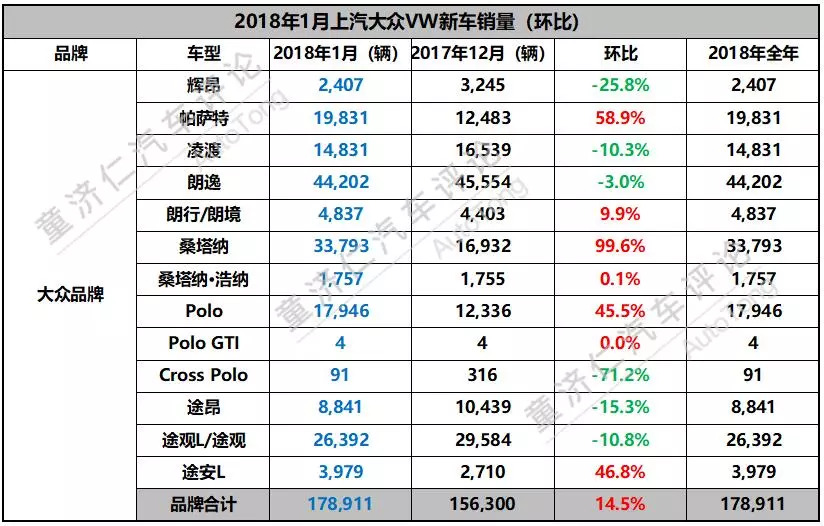 新澳门大众网开什么码,全面数据分析_NRW78.586教育版 澳门大陆仔6155