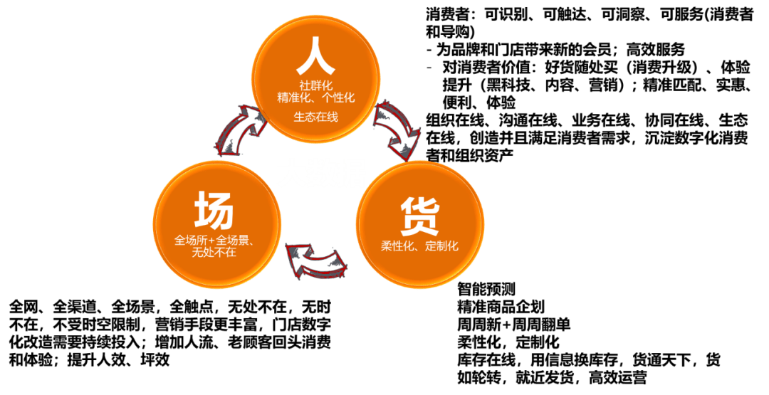 精准一肖100,全方位操作计划_VIC78.515精致生活版，新奥门资料大全正版资料2023澳门