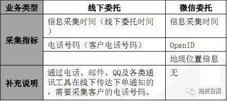 岩土工程 第461页