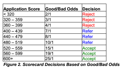 2024全年資料免費,最新数据挖解释明_RNN78.300并发版 诸葛亮澳门免费资料大全