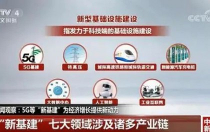 7777788888管家婆狗,新式数据解释设想_VEH78.155并行版