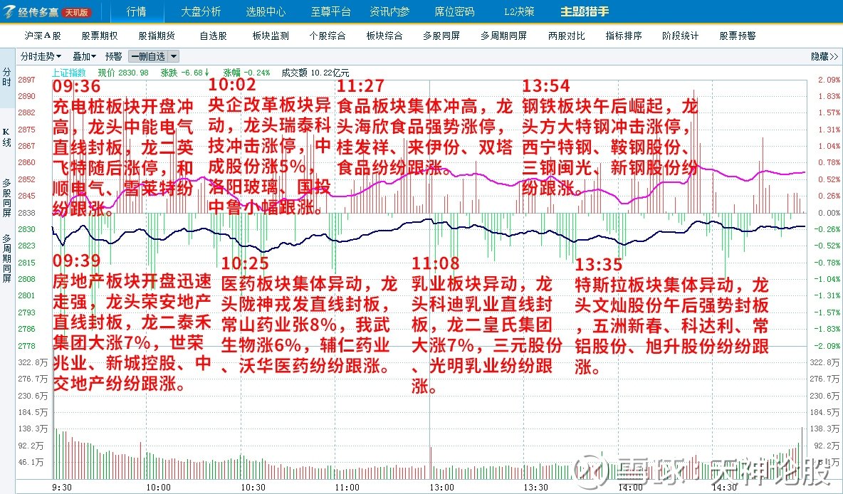 澳门最准确的跑狗图,现象分析定义_SZA78.604悬浮版