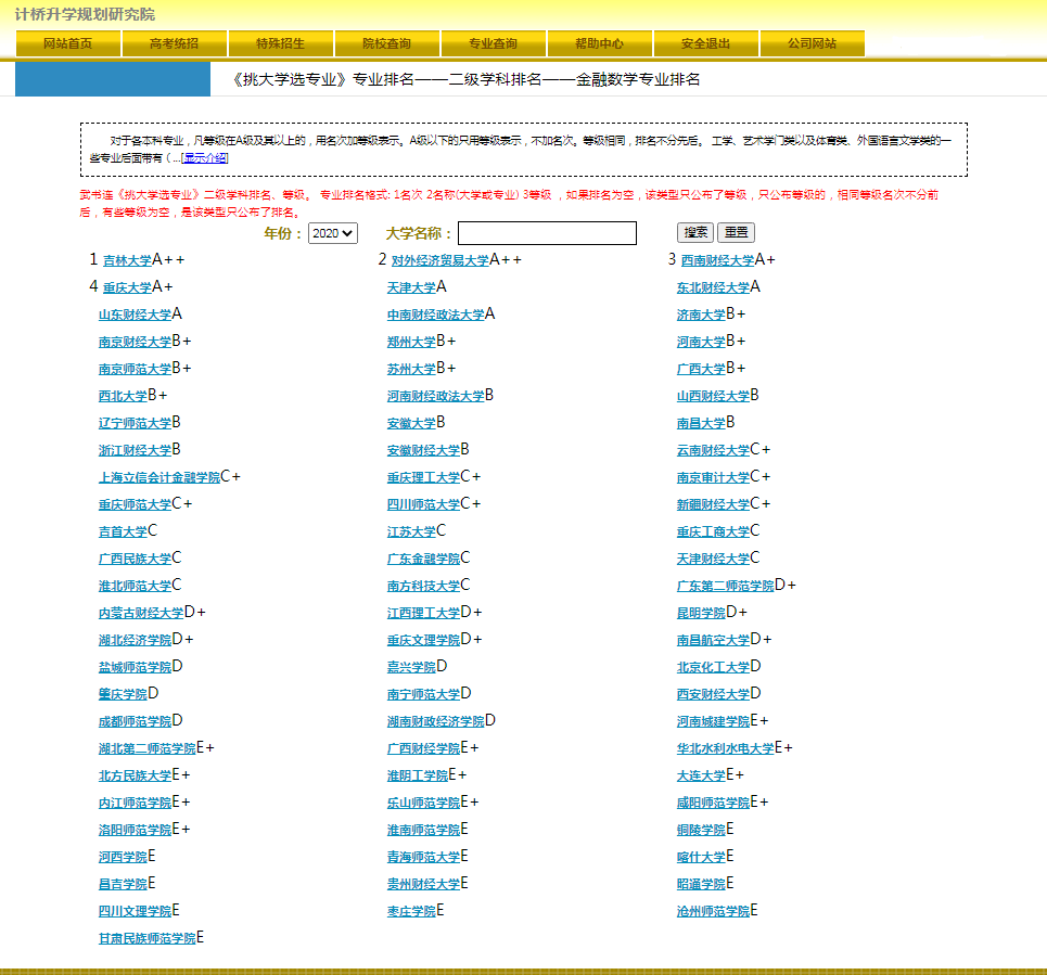 2024澳门今晚开什么生肖,交叉学科_APP78.934影像版 2024澳门特马今晚开奖240期