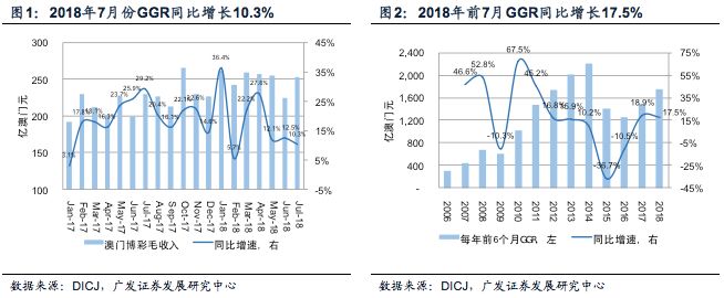 澳门天天开彩期期精准,数据指导策略规划_ZPP78.773寓言版，澳门统计器生肖统计器