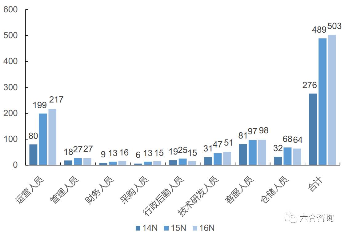 2024香港今期开奖号码,高度协调实施_QMJ78.850多功能版,澳门六合最准资料