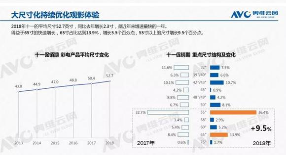 工程鉴定 第505页