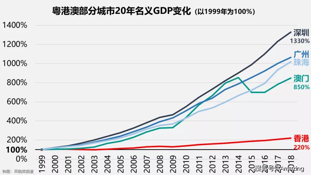 新澳门开奖现场+开奖结果,稳固执行战略分析_CSA78.284见证版