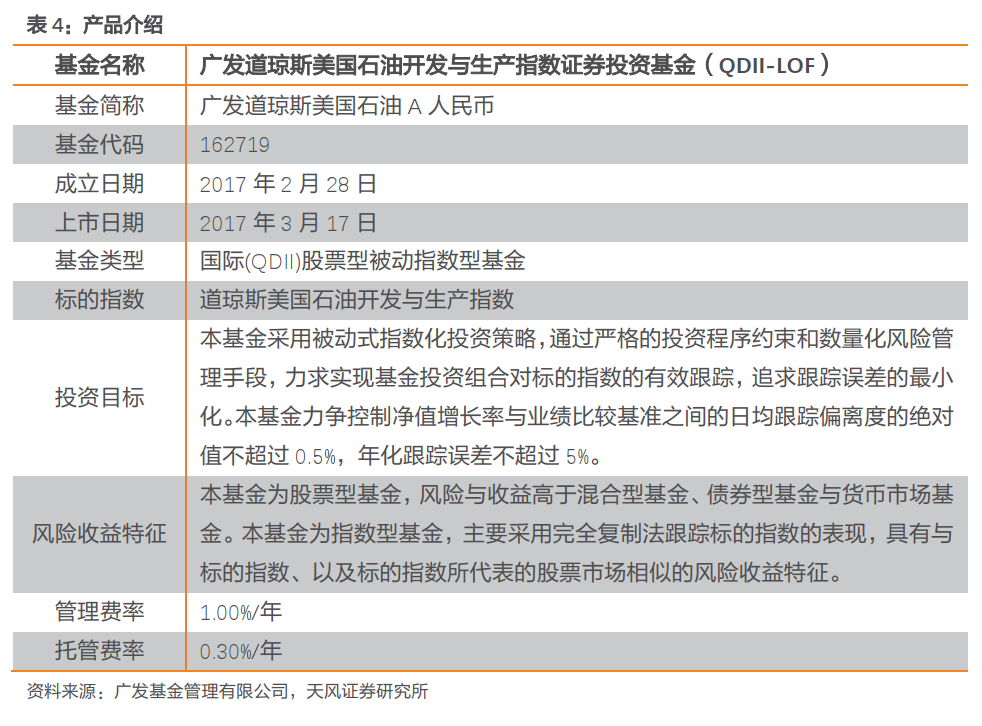 广东二八免费提供资料,基础电信业务_RVM78.865交互版