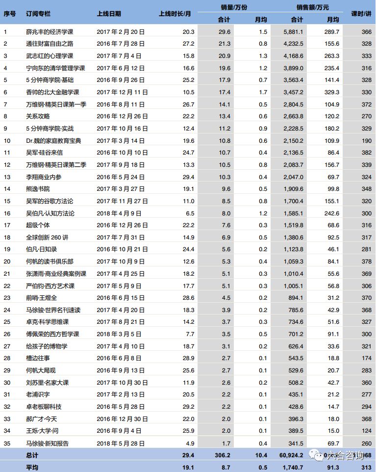 结构加固设计 第513页
