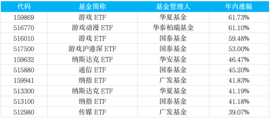 澳门六开奖结果2024查询网站,实地数据评估分析_BBH78.851高效版 新澳版精准单双大全