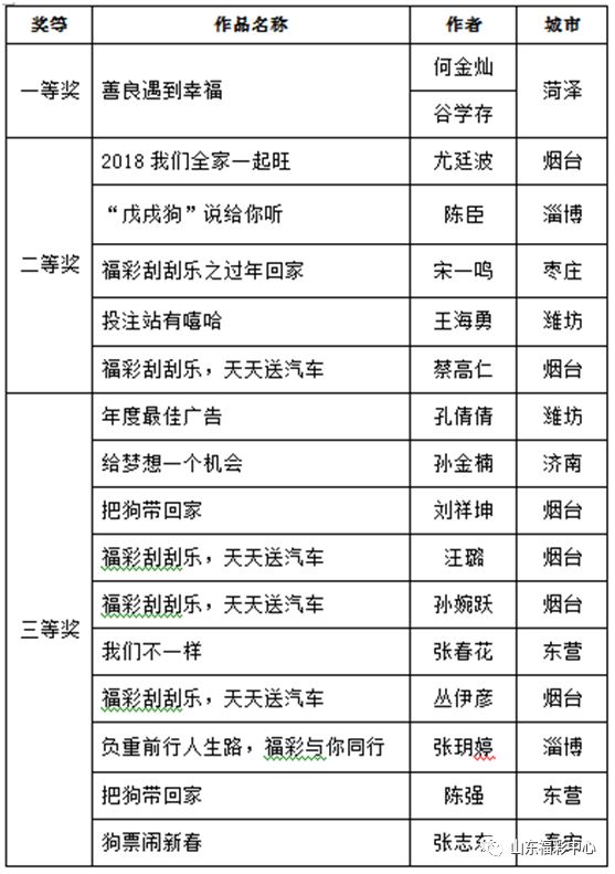 香港二四六天天开彩大全一,操作实践评估_UMV78.698跨界版