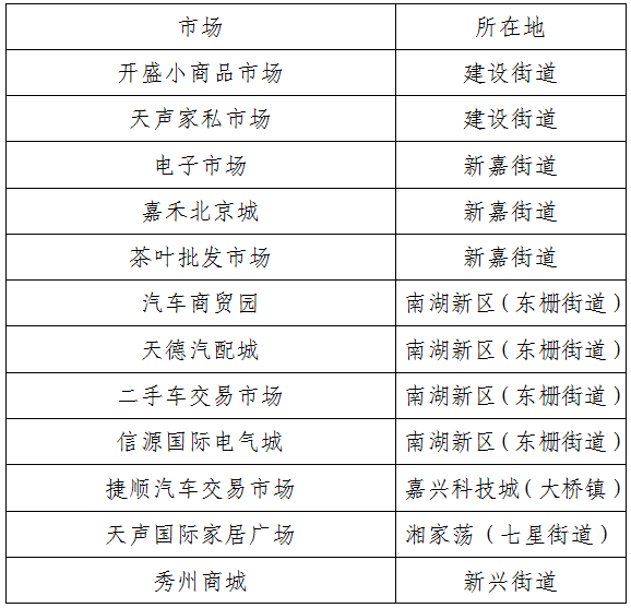 新奥今晩9点30分开奖结果,专业解读方案实施_AKO78.668旅行版 77778888最新开奖记录