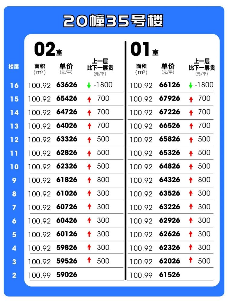 澳门最准的一码一码100准,精细化方案决策_GRY78.727便携版