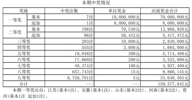 2024新澳最新开奖结果查询,快速问题处理_YKT78.927抗菌版，一码一肖100中码