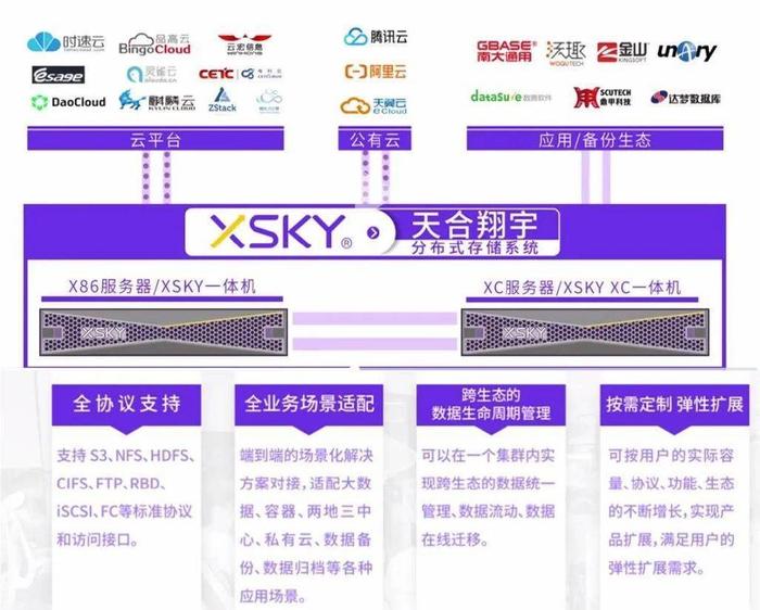 新澳门管家婆资料大全,决策支持方案_XEN78.836效率版