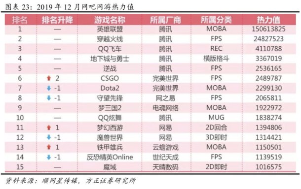 新奥彩开奖号记录杳询,创新策略设计_QGB78.525游戏版，澳门六开奖结果2024开奖记录今晚直播视频播放