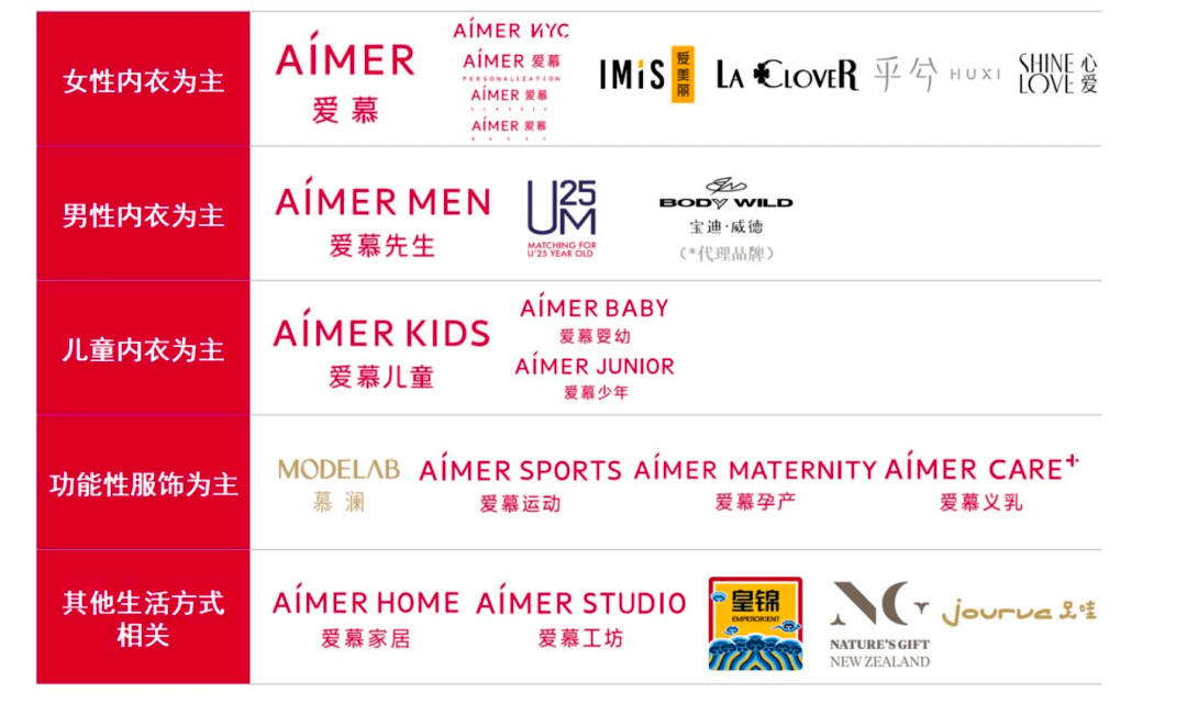 岩土工程 第501页