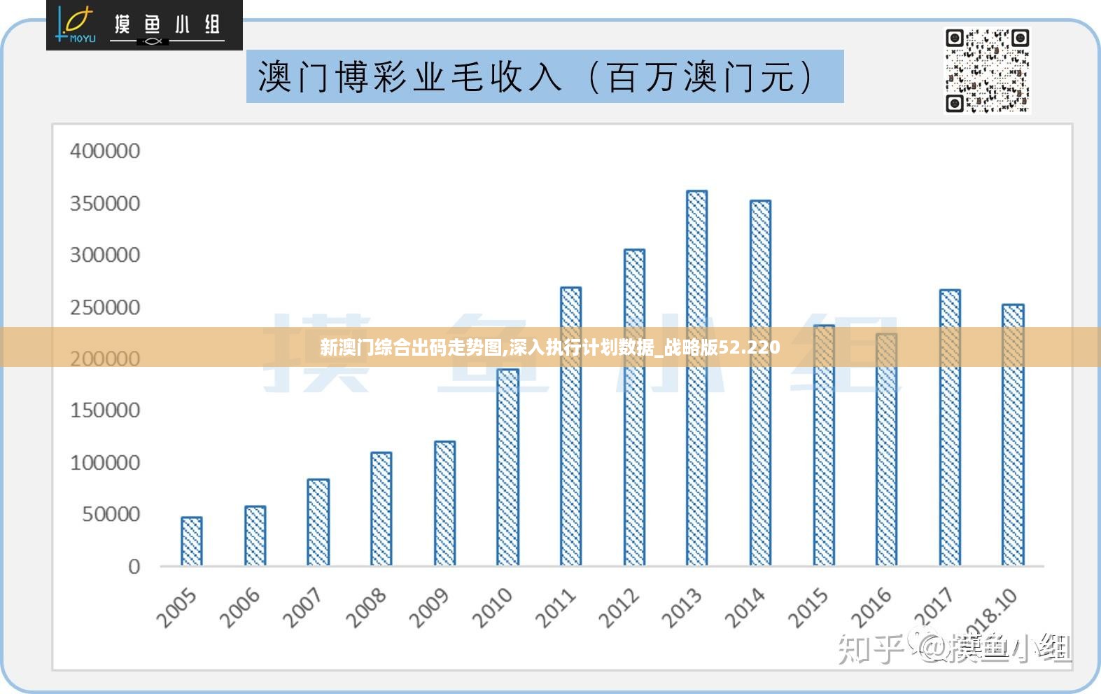 新澳门原料免费提供大全,统计数据详解说明_TYJ78.442影视版