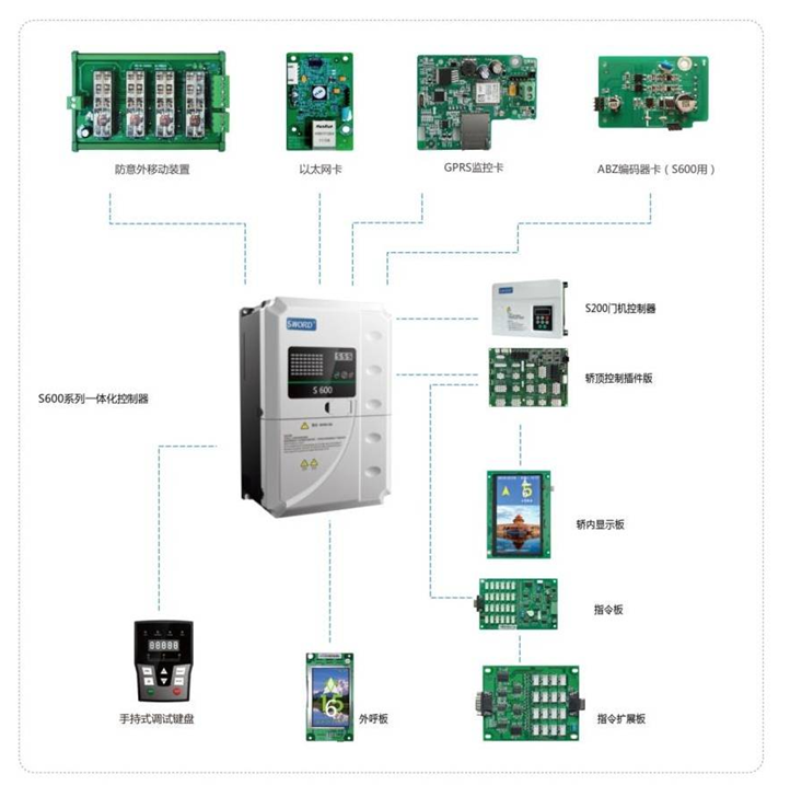 澳门资料免费大全,实地研究解答协助_GUD78.600硬件版