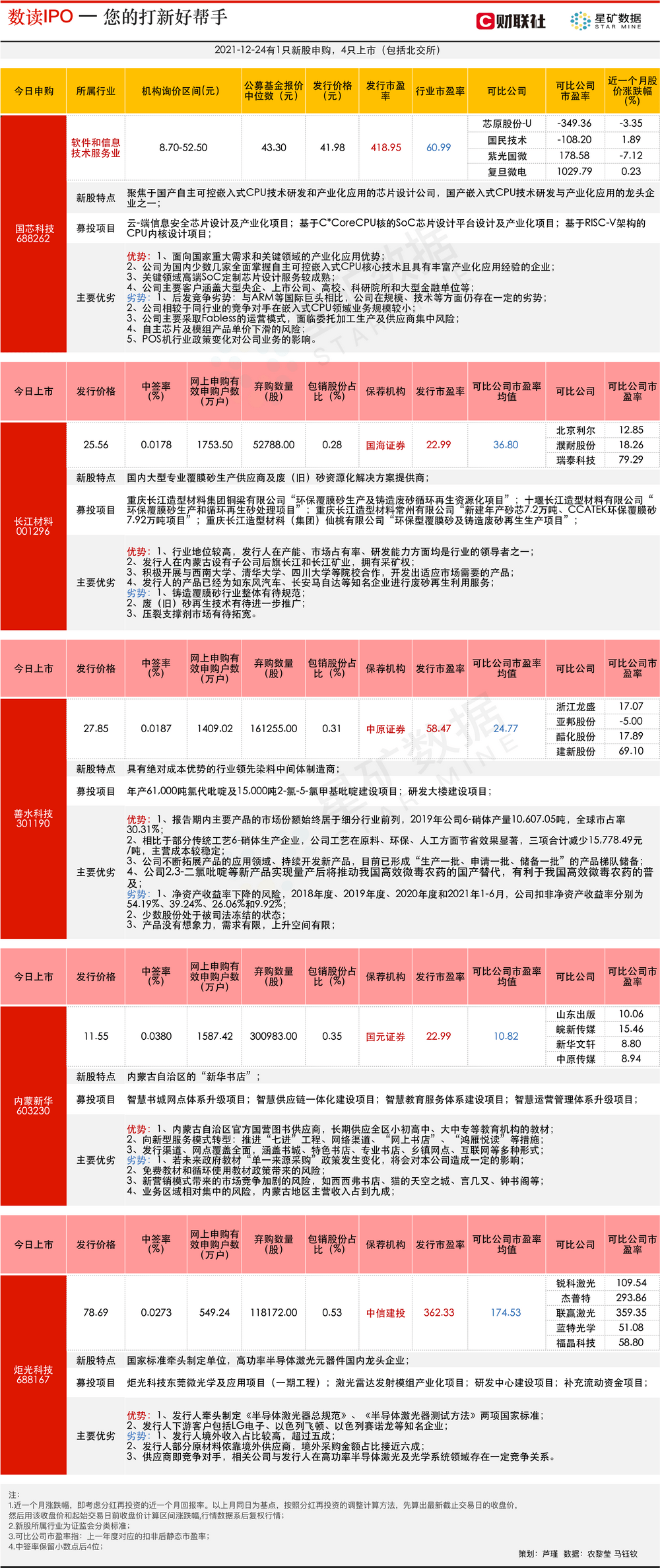 香港6合开奖号码记录2024年开奖结果查询,深度研究解析_RXP78.792后台版