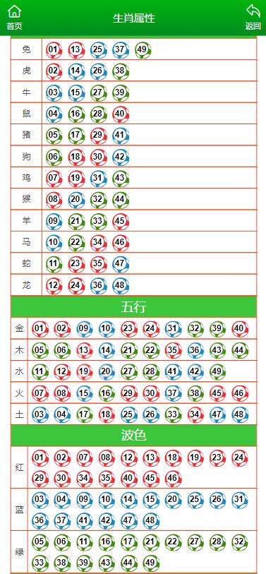 澳门一码一码100准确资料,目前现象解析描述_OGF78.808习惯版