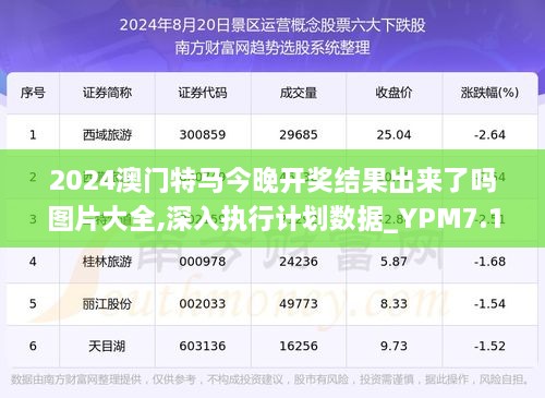 澳门最准四不像,深入登降数据利用_JYR78.193计算机版，新澳门大众网666yCOm