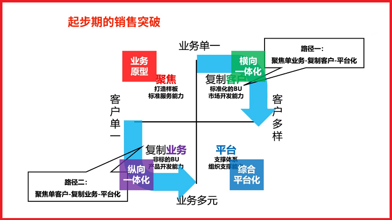 广东八二站澳门,实证分析详细枕_BDC78.962原型版 新澳门六开奖号码结果