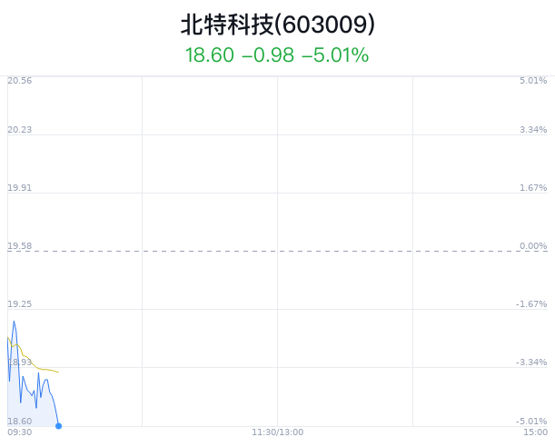 澳门特马料网站精准,科学数据解读分析_SXJ78.557艺术版