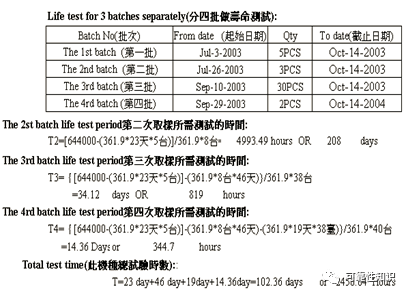 澳六内部资料,实地验证研究方案_IOM78.224图形版